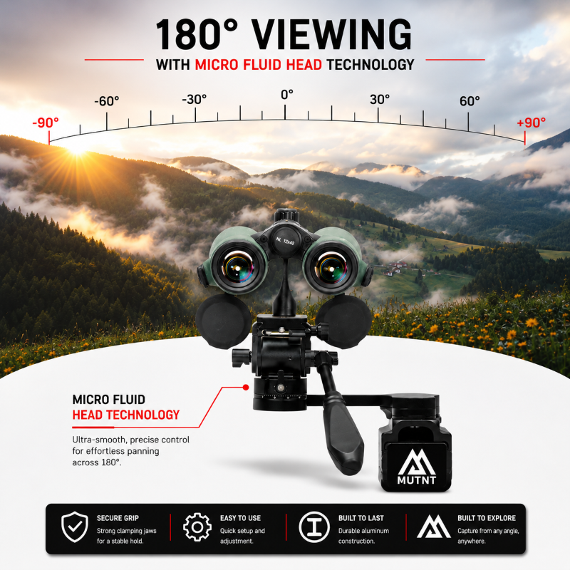 360 Window Mount