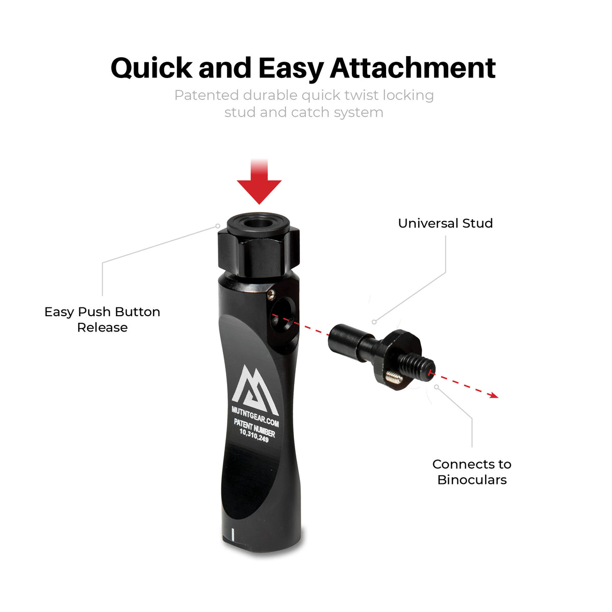 NEW Gen 2 Binocular Tripod Adapter Kit
